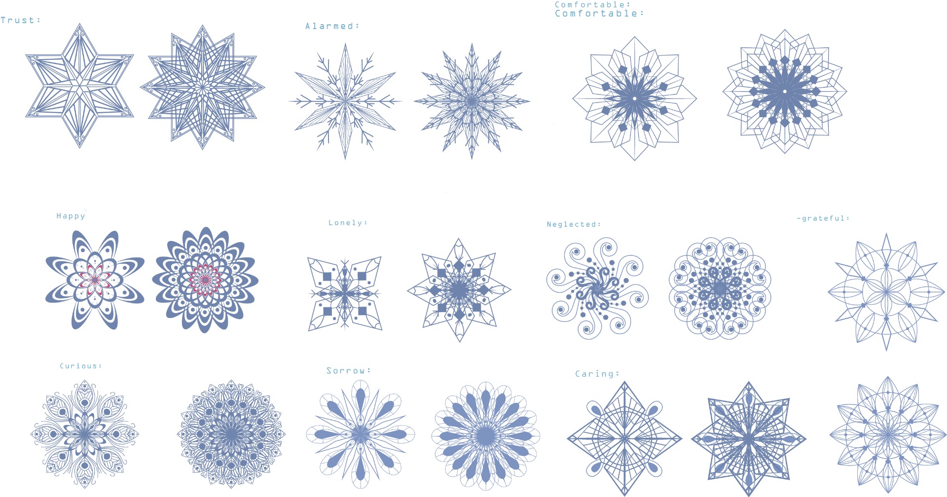 Snowflake design